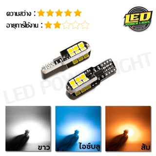 ไฟหรี่LED T10 24Chlip 3W Canbus 150.- บาท/คู่