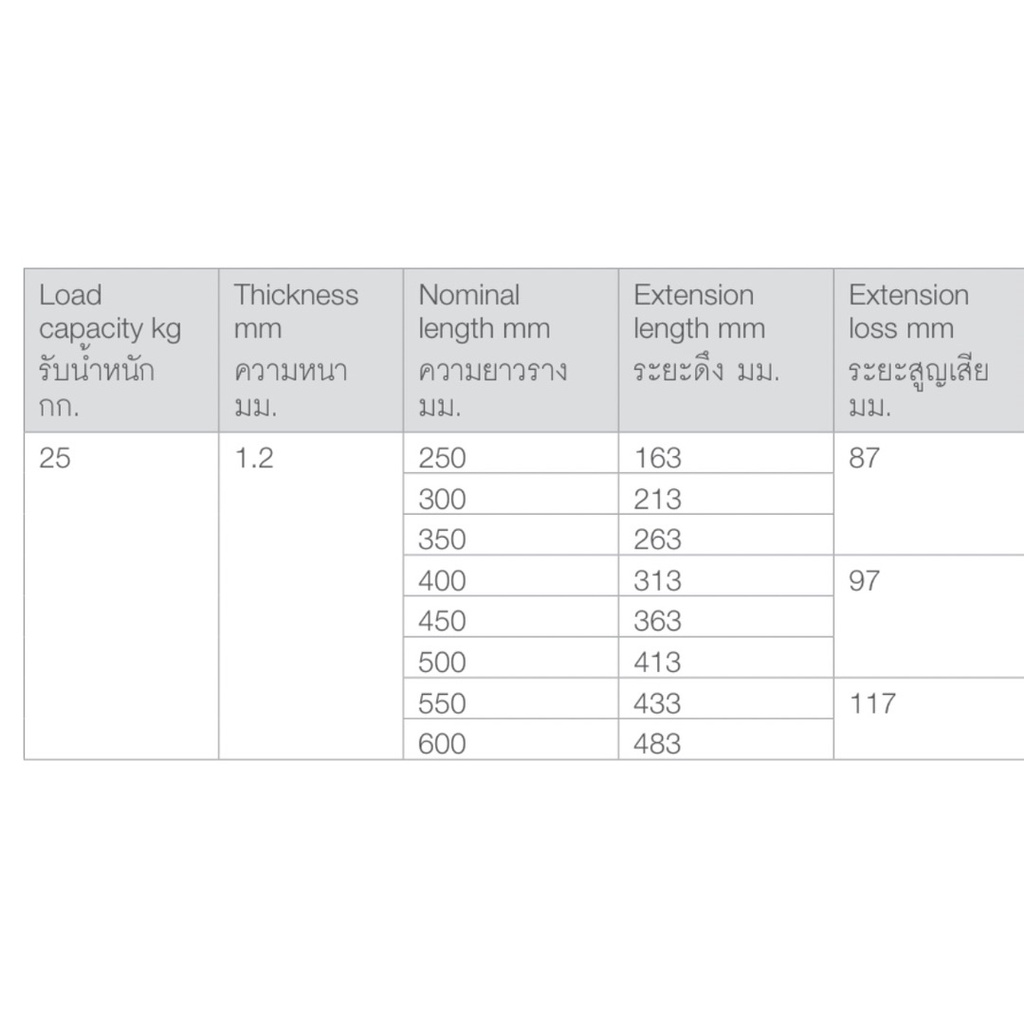 HAFELE รางลิ้นชักลูกล้อตอนเดียว แบบรับใต้ ยาว 10, 12, 14, 16, 18, 20, 22, 24 นิ้ว สีครีม (494.04.311-494.04.318) - รูปที่ 6