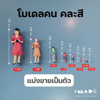 โมเดลคน คละสี (แบ่งขาย) scale 1:25 | 1:30 | 1:50 | 1:75 | 1:100 | 1:150 | 1:200 | 1:300 โมเดลสวนขวด โมเดล คนจิ๋ว ของจิ๋ว