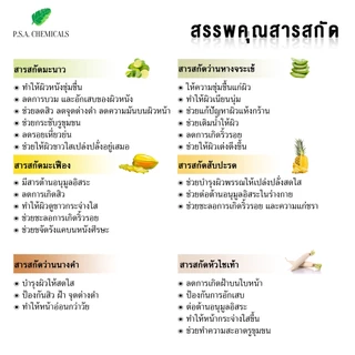 สารสกัดสมุนไพร/วัตถุดิบผลิตเครื่องสำอาง สารสกัดใส่สบู่ ว่านหาง ขมิ้นชัน มะเขือเทศ ทับทิม