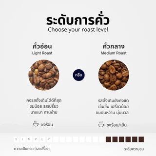 กาแฟเทพเสด็จ (Thepsadet) เชียงใหม่ อาราบิก้า 100% กาแฟคั่วใหม่ Simply Coffee x Factory