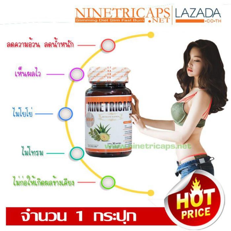 สมุนไพรลดน้ำหนัก ลดไขมัน เร่งเผาผลาญ ผอมอย่างมั่นใจ ไนท์ตริแคป Ninetricap (1 กระปุก บรรจุ 30 แคปซูล)