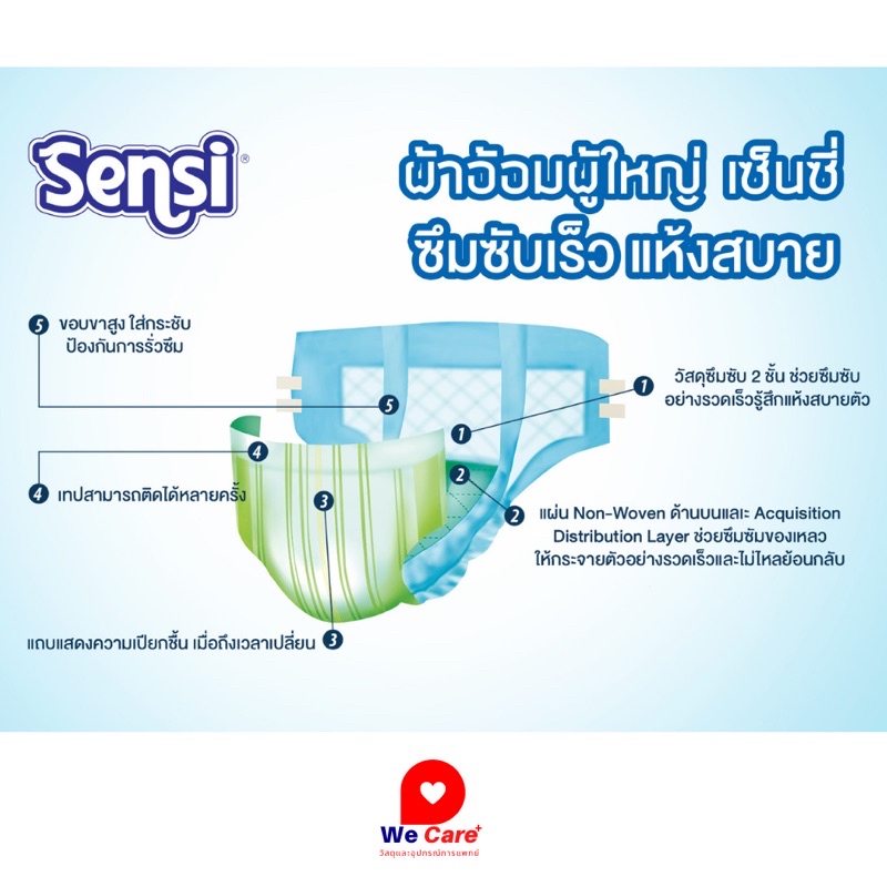 เซ็นซี่ Sensi ยกลัง ผ้าอ้อมผู้ใหญ่แบบเทป ซึมซับเร็วแห้งสบาย ไซส์ L80ชิ้น ยกลัง