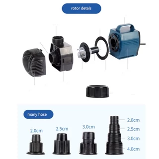 ปั๊มน้ำประหยัดไฟ SOBO BO-2000A/3000A /4000A /5000A /6000A /7000A /8000A /9000Aปั๊มน้ำพุ ปั๊มน้ำตก ปั๊มแช่ ปั๊มบ่อปลา