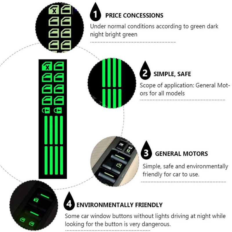 สติกเกอร์เรืองแสง เพื่อความปลอดภัย สําหรับติดประตู หน้าต่างรถยนต์ - รูปที่ 5