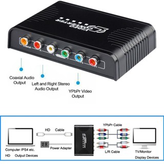 อะแดปเตอร์แปลงเสียงวิดีโอ 1080P HD HDMI เป็น Ypbpr สําหรับ PS4 PS5 TV BOX DVD PC แล็ปท็อป เป็นทีวี