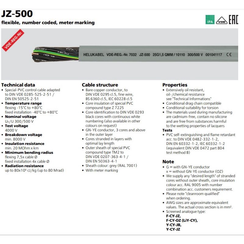 HELUKABEL JZ-500  9G1.5 sq.mm.  สายเพาเวอร์/คอนโทรล 500Volt