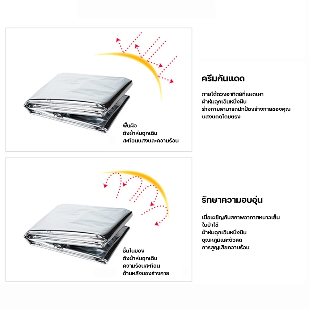 ผ้าห่มฉุกเฉิน Emergency Blanket กันน้ำ สำหรับเดินป่า พกพา thumbnail 10