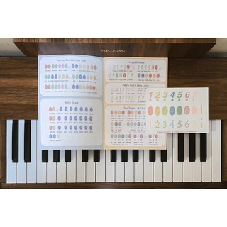 [Pre-order 15-20 วัน] เปียโนเด็ก เปียโนไม้ riczac paino เครื่องดนตรีสำเหรับเด็ก 6เดือน-6ขวบ พร้อมสมุดเพลงตัวเลขภาษาไทย