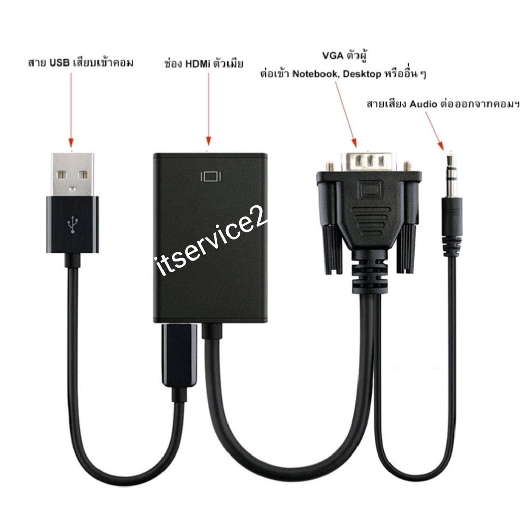 สายแปลง vga to hdmi ต่อจากช่อง VGA คอมพิวเตอร์ หรือNotebook ไปเข้า HDMi จอคอม Projector TV Plasma อื