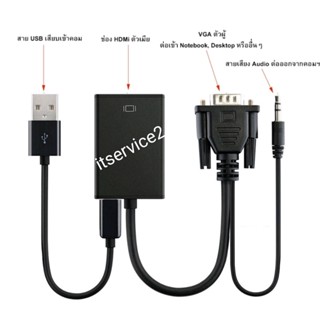 สายแปลง vga to hdmi ต่อจากช่องVGAคอมพิวเตอร์ หรือNotebook ไปเข้าช่อง HDMi จอคอม จอ Projector จอTV จอPlasma อื่นๆ