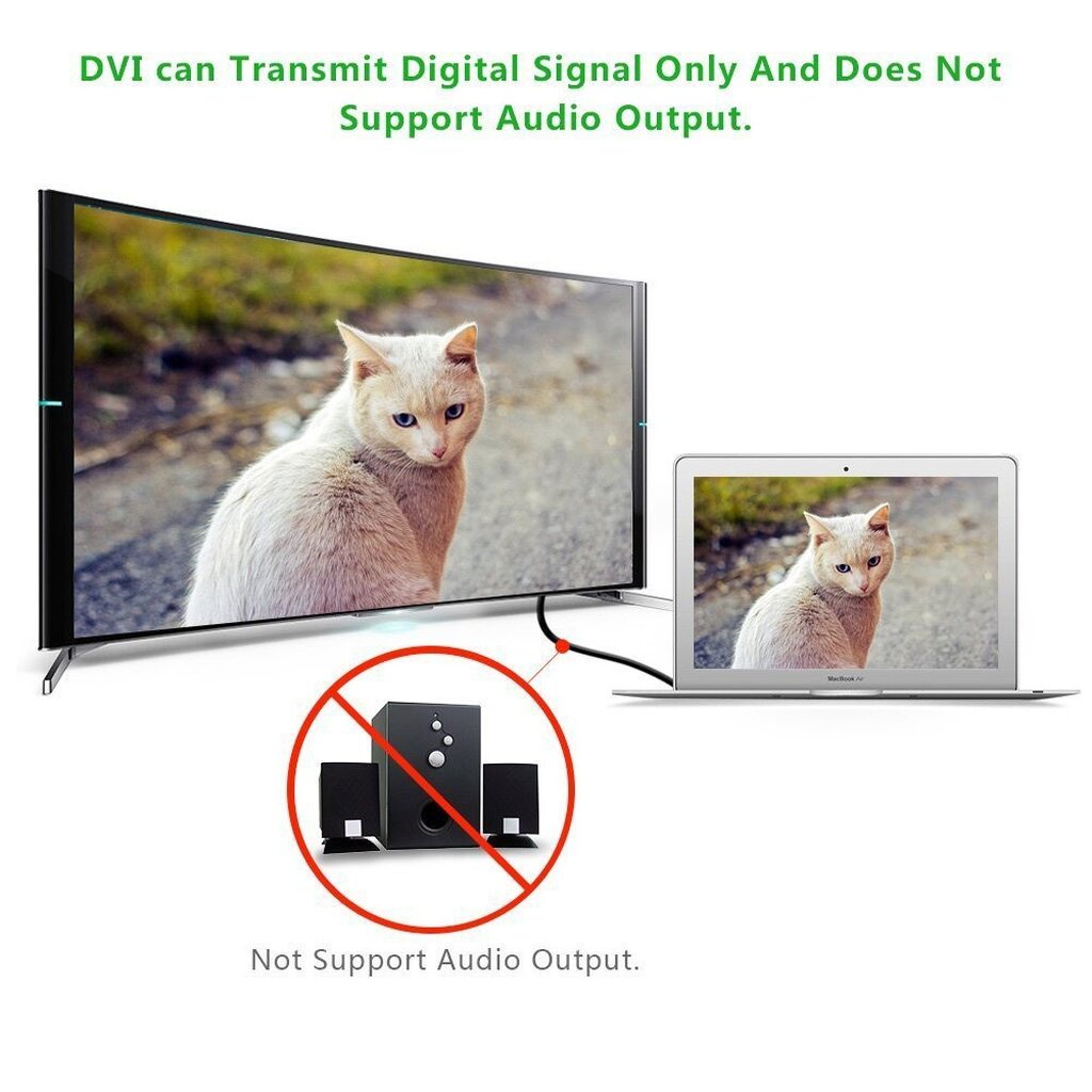 UGREEN DV101 DVI (24+1) Male to Male Cable ราคา ถูกที่สุด ดีลบีเคเค แกลเลอรีภาพที่ 4