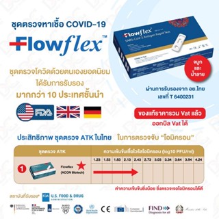 Flowflex (1 กล่อง1เทส)  แบบจมูก กล่องสีน้ำเงิน