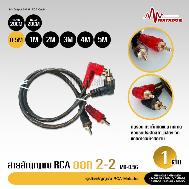 รูปภาพ 3