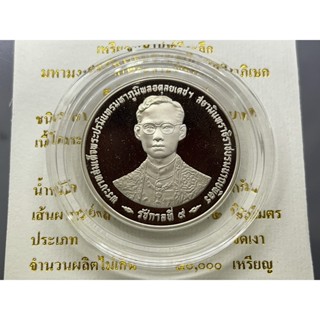 เหรียญ 20 บาท นิเกิลขัดเงา ที่ระลึกมหามงคล 50 ปี กาญจนาภิเษก พร้อมใบเซอร์