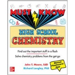 Must Know High School Chemistry