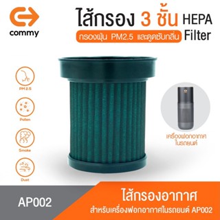 Commy ไส้กรองอากาศ PM 2.5 ฟิลเตอร์ Hepa สำหรับเครื่องฟอกอากาศในรถยนต์ AP002