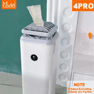 Mennlooo อัพเกรดเครื่องฟอกอากาศ Xiaomi เป็นพัดลมอากาศ MI รุ่น PRO 2 2S 2C 2H 3H 3C MAX 4 4PRO 4lite