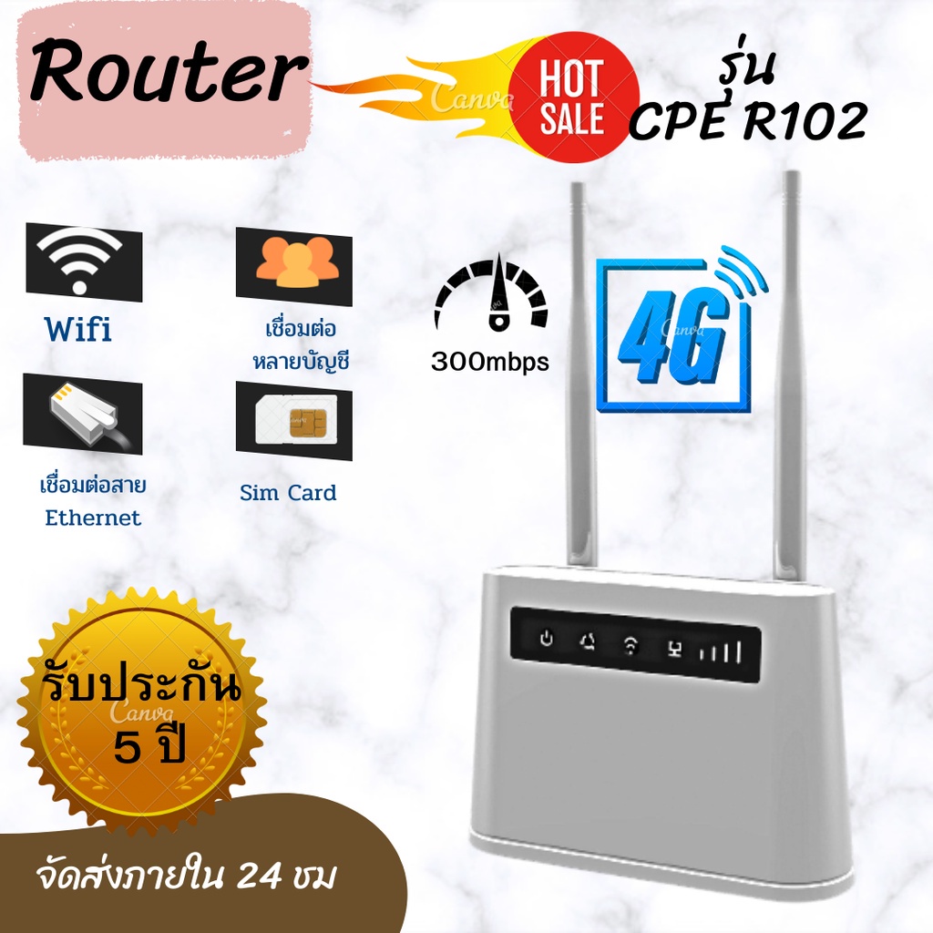 4G CPE เราเตอร์ R102 Desk Router ซิมการ์ด CPE Router 4G VoLTE CPE Router With Battery