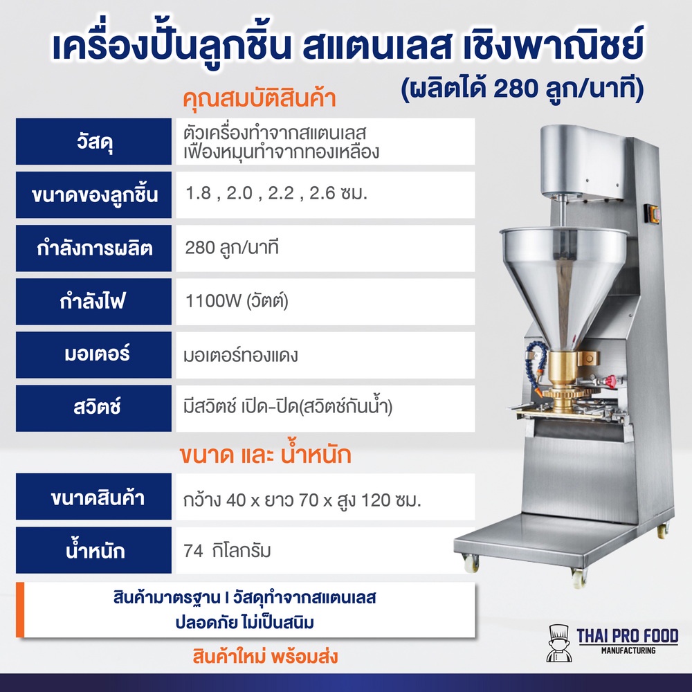 เครื่องปั้นลูกชิ้น สแตนเลส เชิงพาณิชย์ (ผลิตได้ 280 ลูก/นาที) เครื่องทำลูกชิ้น เครื่องปั้นลูกชิ้นอัตโนมัติ ราคา ถูกที่สุด ดีลบีเคเค แกลเลอรีภาพที่ 2