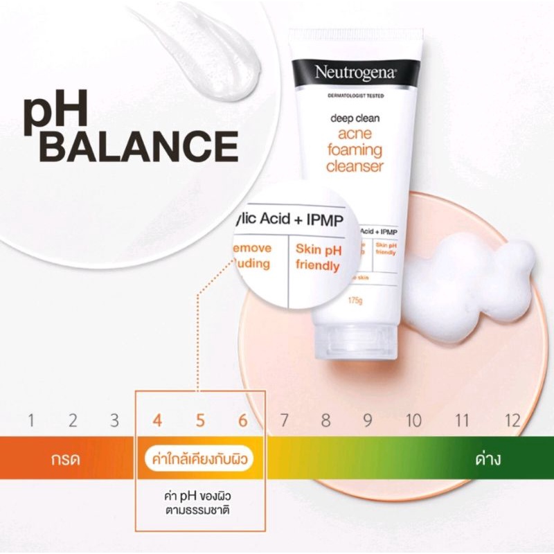 Neutrogena Deep Clean Foaming Cleanser 100g. 150g. นูโทรจีนา ดีพคลีน โฟมมิ่ง คลีนเซอร์  โฟมล้างหน้า 100 กรัม 150 กรัม