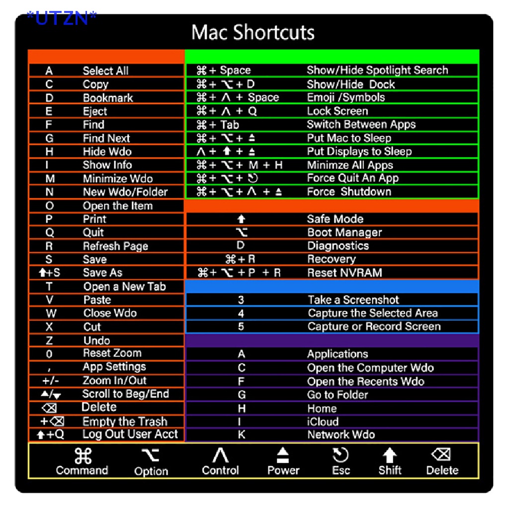 UTZN> Windows PC Reference Keyboard Computer Shortcut Sticker Adhesive ...
