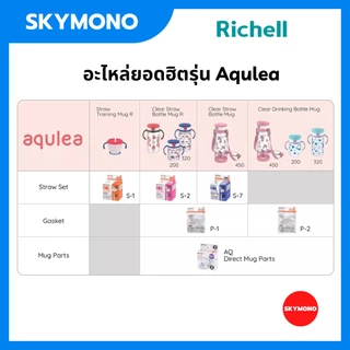 อะไหล่หลอด richell ริเชล ของแท้ ศูนย์ไทย