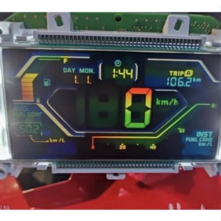 สติกเกอร์ Honda ADV SPEEDOMETER