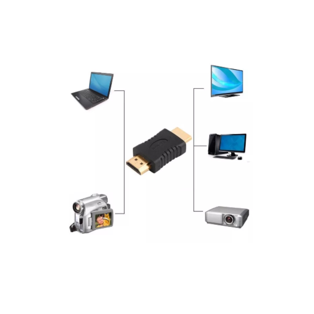 🛵มีส่งด่วน💨 NAVA IT หัวแปลง MALE HDMI TO MALE HDMI ADAPTER สำหรับ ทีวี คอมพิวเตอร์ ประกัน 1 ปี