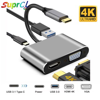 【พร้อมส่ง】อะแดปเตอร์ฮับ Type-c เป็น HDMI 4K VGA USB C 3.0