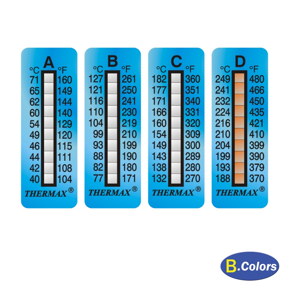 THERMAX 10 Level Range A,B ขายเป็นPack 1แพ็คมี10ชิ้น ทนแดด เทอร์โมมิเตอร์ชนิดแผ่น แผ่นสติกเกอร์วัดอุณหภูมิ นำเข้าจากUK