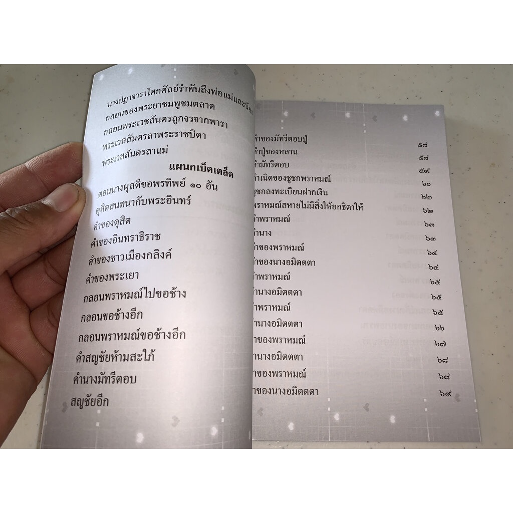 ประชุม นานาสุภาษิตคำกลอน ภาษาอีสาน - [๖๕] - เป็นยอดคำกลอน สำหรับนักเทศน์โจท ฟังจ่าย หายสงสัย และจับใจผู้ฟัง - ร้านบาล...