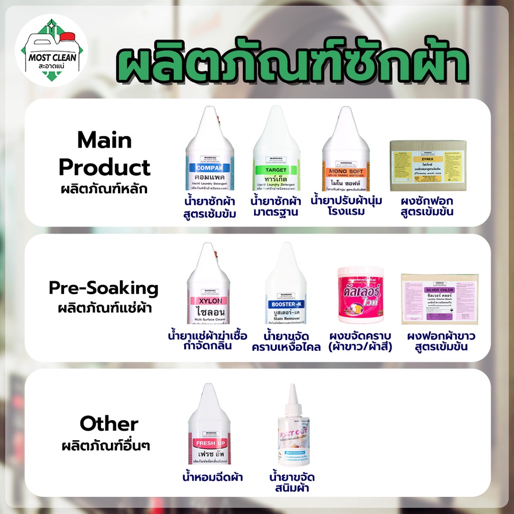 MostClean น้ำยาฆ่าเชื้อดับกลิ่น Xylon 3800ml สูตรเข้มข้น ใช้แช่ผ้า ฆ่าเชื้อโรค ไล่สัตว์ แมลงสาบ