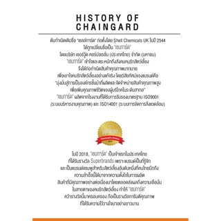 Chaingard แชมพูสุนัข เชนการ์ด ขนาด 1000 ml กำจัดเห็บหมัดสุนัข สำหรับสุนัขพันธุ์ใหญ่ สุนัขพันธุ์เล็ก