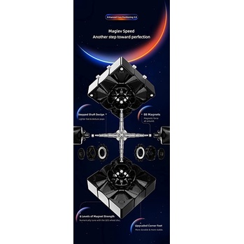 GAN 13 MagLev Frosted UV Coated GAN Mirror M รูบิคแม่เหล็ก 2022 3x3 ...