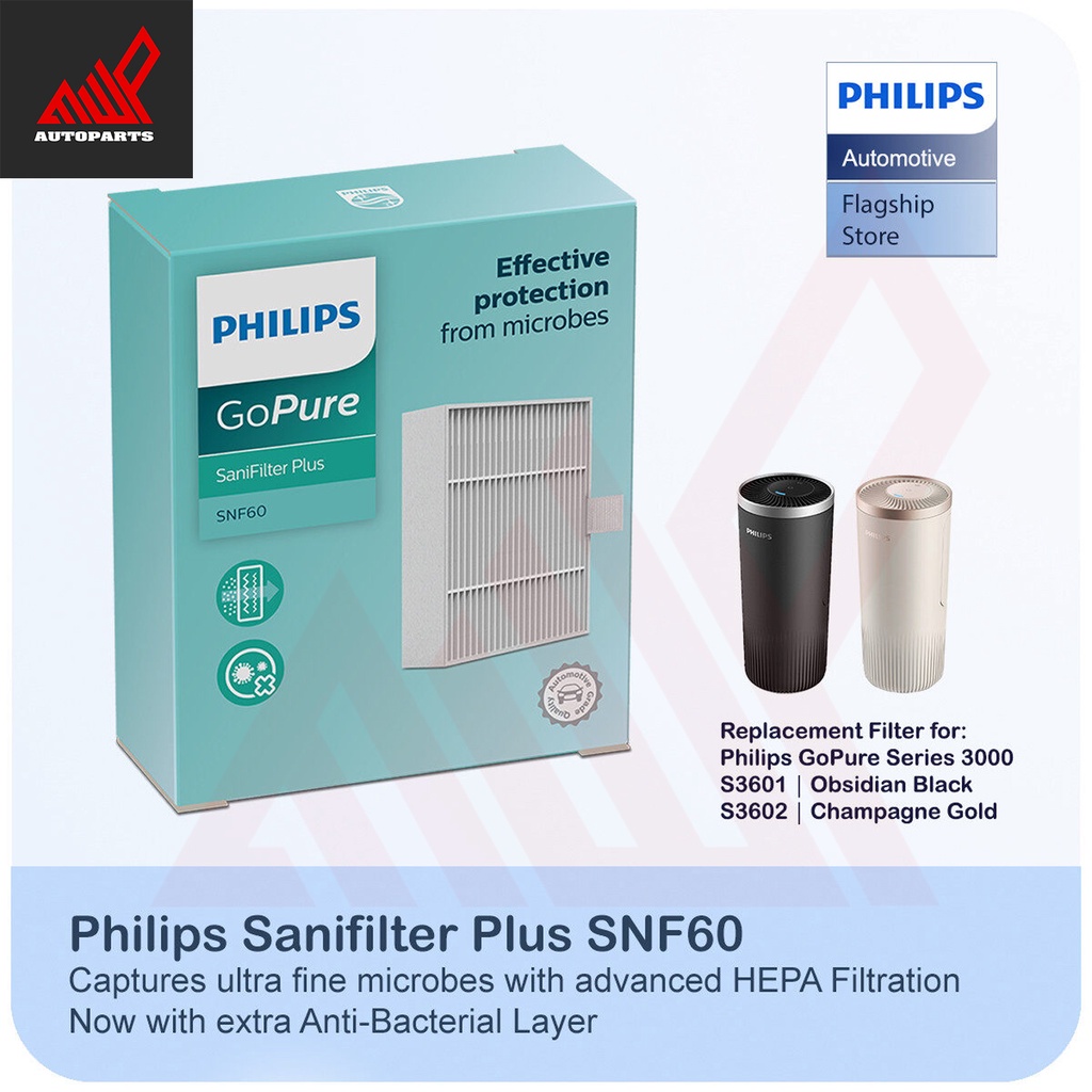 ไส้กรอง Philips Gopure Filter สำหรับรุ่น S3000,GP5201,GP5211,GP5311 (Arctic Nano Guard) และ GP7511