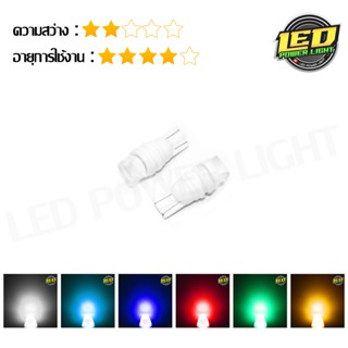 ไฟหรี่LED ขั้วT10 เซรามิค 1W ราคา 80.- บาท/คู่