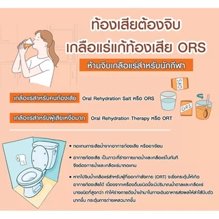 Delyte ORS เกลือแร่สำหรับท้องเสีย ท้องร่วง อาเจียน อ่อนเพลีย รสส้ม กล่อง10ซอง