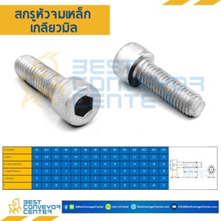 สกรูหัวจม เกลียวตลอดชุปขาว ขนาด M5x10 mm.,M5x20 mm.,M6x20 mm.,M6x70 mm.,