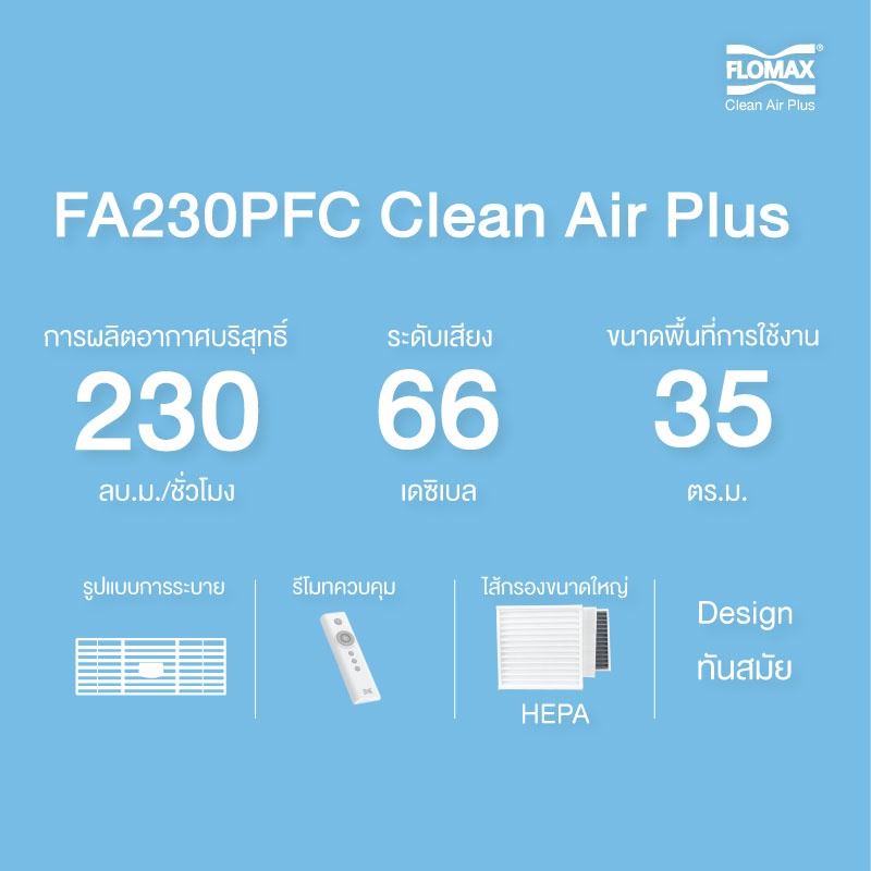 Flomax Clean Air Plus (Model FA230PFC) เครื่องเติมอากาศบริสุทธิ์ พร้อมไส้กรอง 3 ชั้น (ราคาเฉพาะเครื่องไม่รวมค่าติดตั้ง) - รูปที่ 3