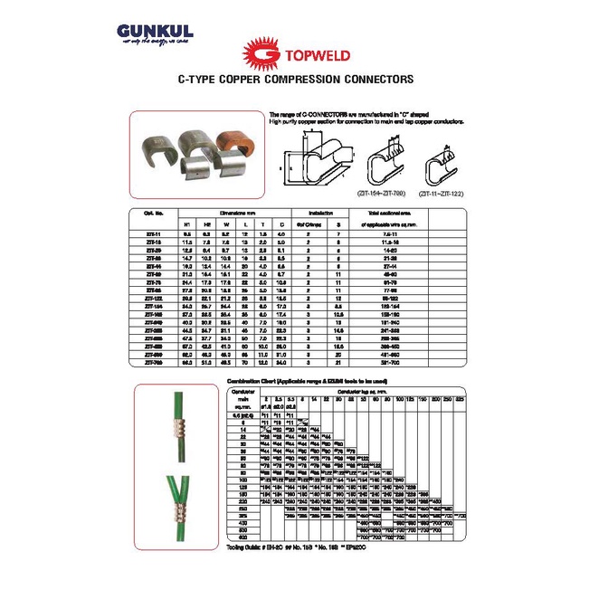 "TOPWELD" C-CLAMP TOPWELD By GUNKUL **ราคาต่อ1ชิ้น**** (สามารถออกใบกำกับภาษียอด500บาทขึ้นไปค่ะ)****