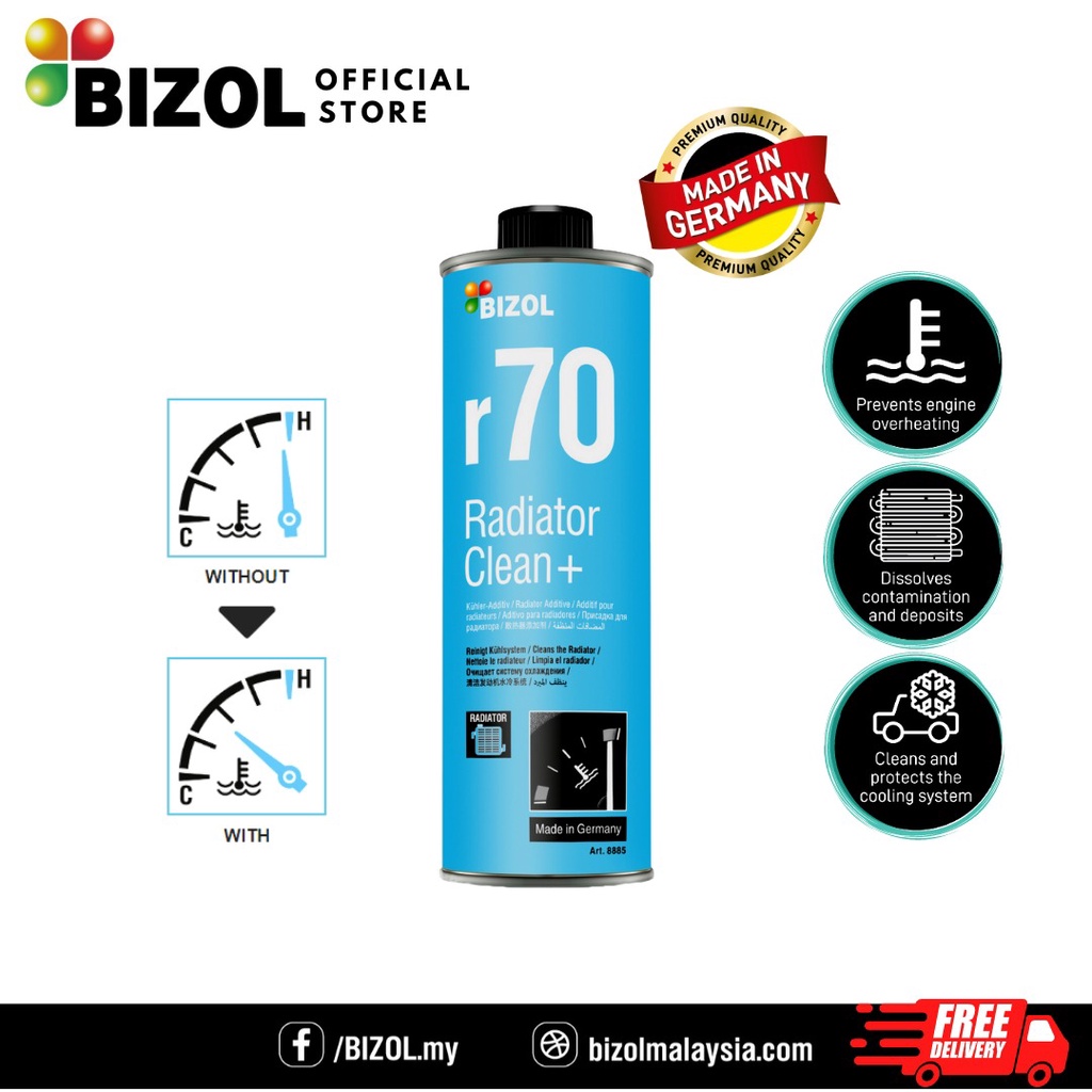 BIZOL หม้อน้ํา Clean+ r70 - 250ml (MADE IN GERMANY)