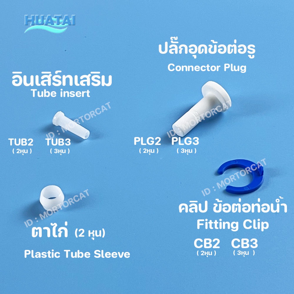 อินเสิร์ทเสริม ปลั๊กอุดคลิ๊ปข้อต่อ2หุน3 หุน ป้องกันน้ำรั่ว Plastic tube support insert tube sleeve fix leaking