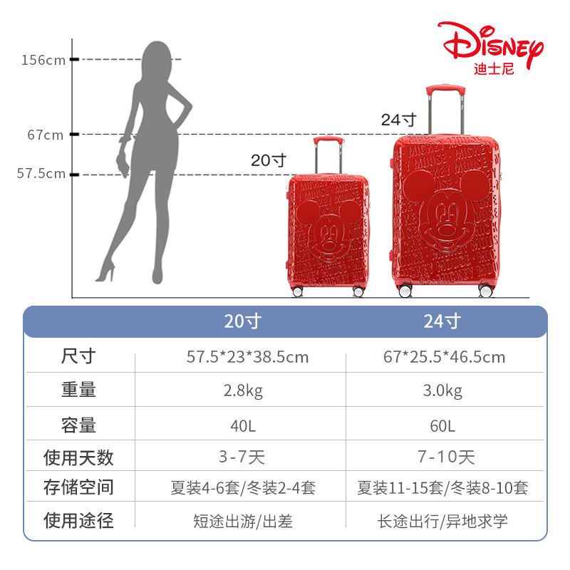 A.t.a Disney กระเป๋าเดินทางล้อลาก แบบใส่รหัสผ่าน 20 นิ้ว สีแดง สําหรับผู้หญิง