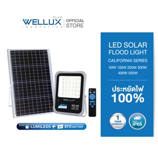 [BYD BATTERY]WELLUX โคมไฟฟลัดไลท์โซล่า 50W 100W 200W 300W 400W 500W LED SOLAR FLOOD LIGHT รุ่น CALIFORNIA SERIES