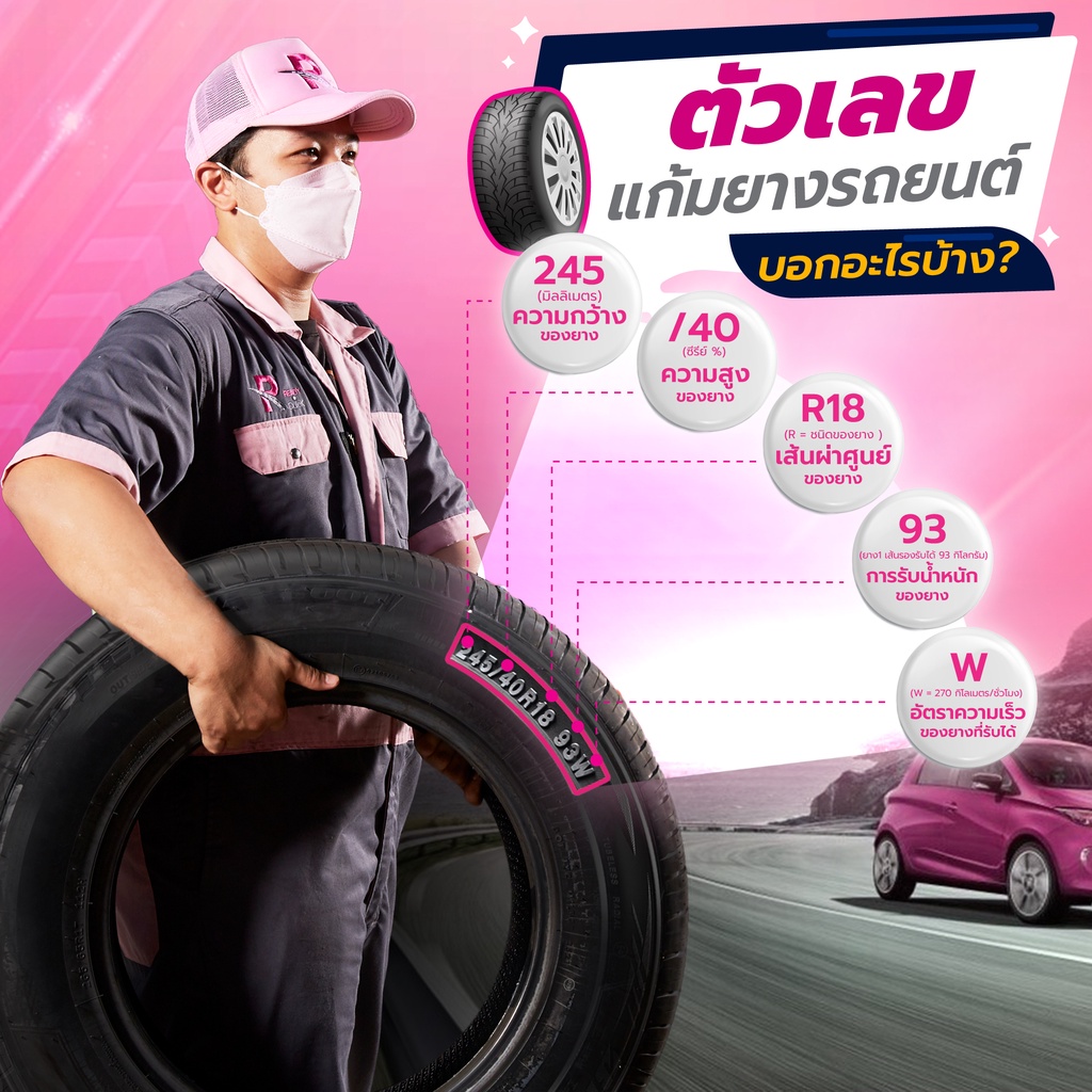 DEESTONE185/60R15 ยางรถยนต์ขอบ15 รุ่นRA01(จำนวน 1 เส้น) ยางใหม่ปี 26 แถมฟรีจุ๊บลม ยางดีสโตน - รูปที่ 5