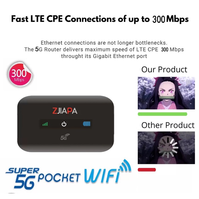 🔥พร้อมสต็อก🔥 ดัดแปลงใหม่ Zte M10 4G/5G 300Mbps โมเด็มพกพา Mini Wifi Plug-And-Play Ultra-Thin UMSZ