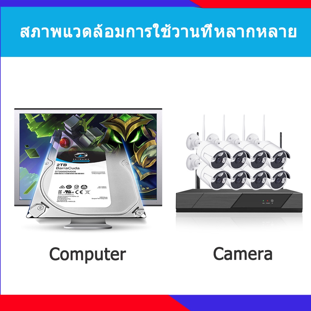 HVISION New Arrival ของแท้ ฮาร์ดดิสก์ 3.5นิ้ว hard disk 3.5inch 4TB/3TB/2TB/1TB/500G ใช้กับกล้องวงจรปิด ราคาส่ง ราคาถูก