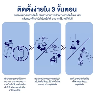 ฟิลลิปส์ Philips Water AWP1775 ใส้กรองฝักบัว สำหรับอาบน้ำ ลดคลอรีน 99% กำจัดสิ่งสกปรกที่มากับน้ำ