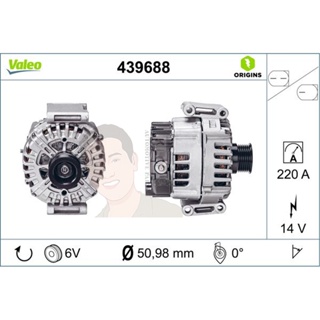 439688 ไดชาร์จ Valeo รุ่น BENZ M276 W221 S350CGI/4-matic